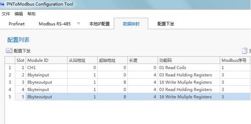 M8 11讀卡器通過RS485轉(zhuǎn)PROFINET網(wǎng)關(guān)在PLC中寫入從站地址的配置方法