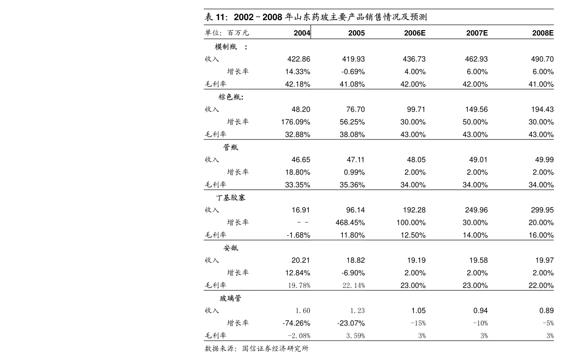 軟件及輔助設備零售行業迎來新機遇 *ST恒康與意向投資人簽署重整投資意向協議